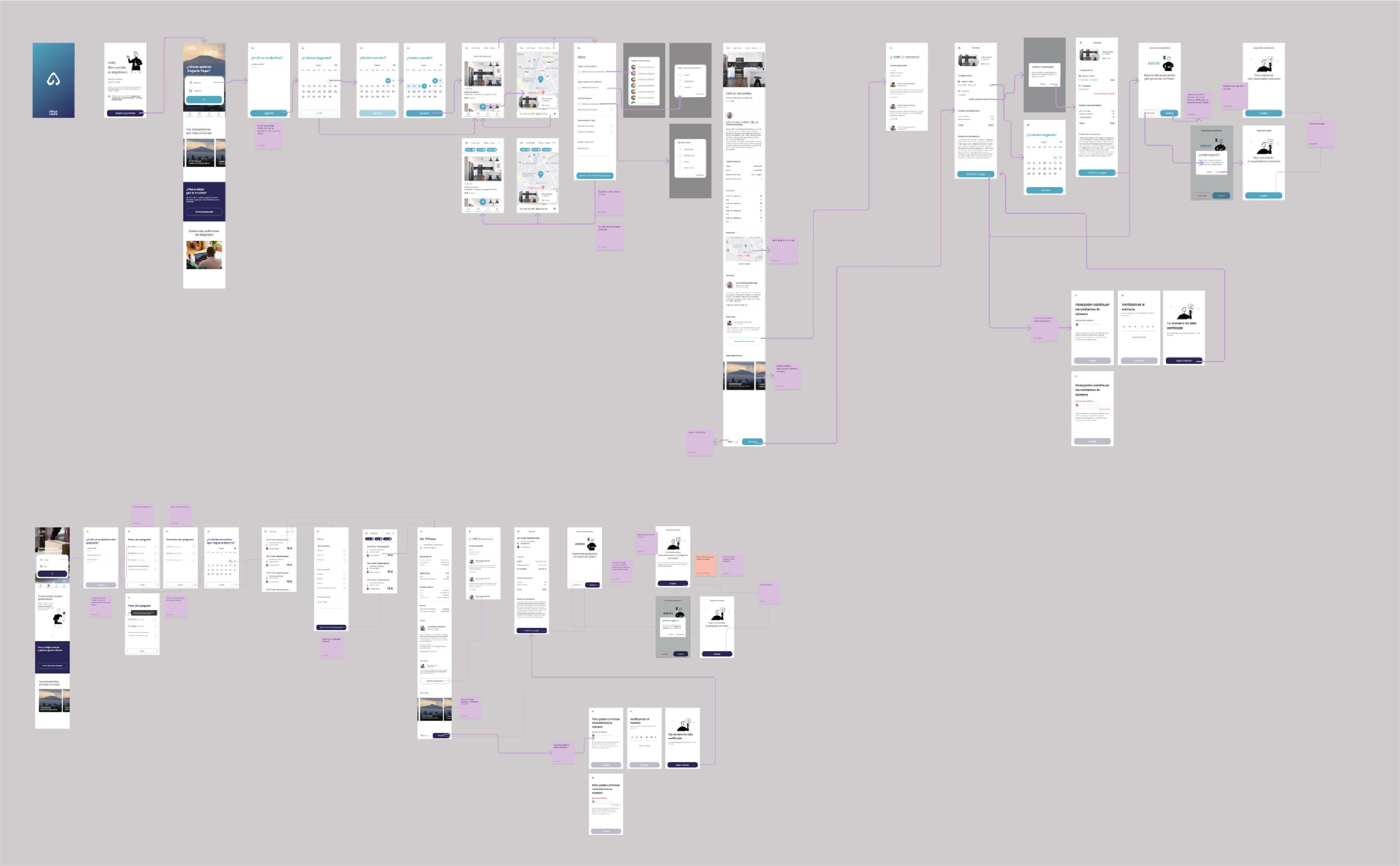 imagen proyecto alojatours